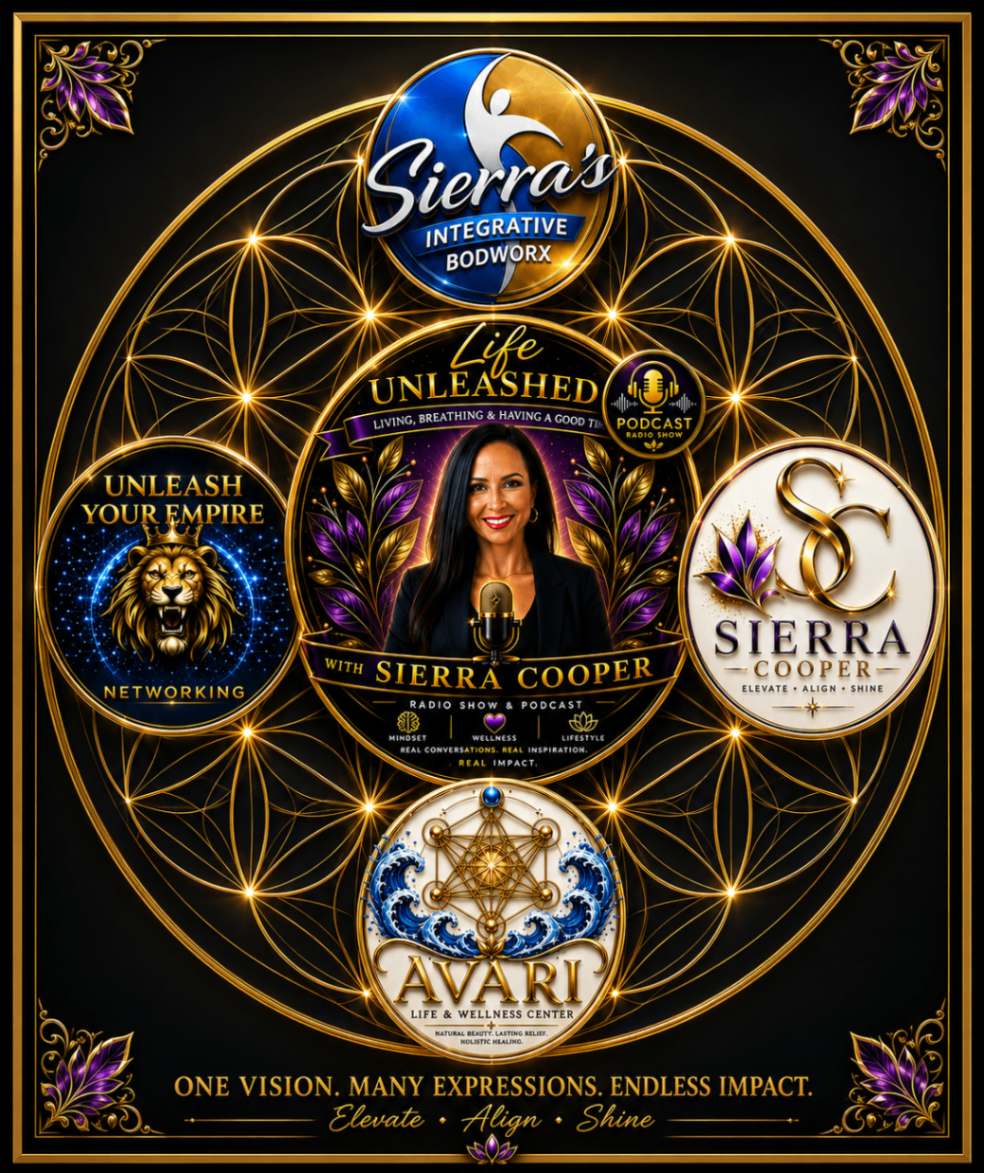 Sierra Brand Ecosystem