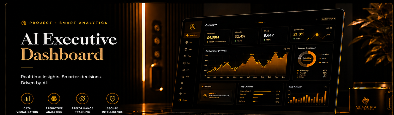 AI Executive Dashboard